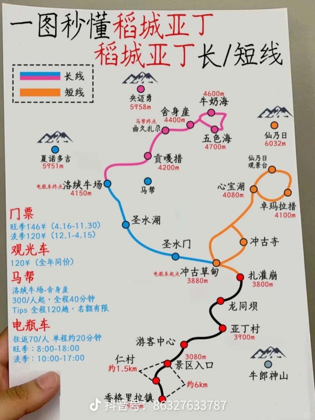 川西自驾_Day 4_1_Pudding_稻城亚丁-川西-国庆特辑-来自52tours 我爱旅游网